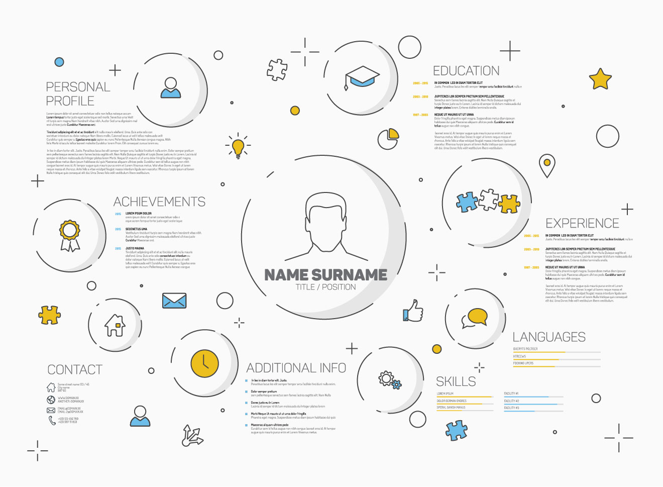 NGHỆ THUẬT GÂY ẤN TƯỢNG QUA CV XIN VIỆC 