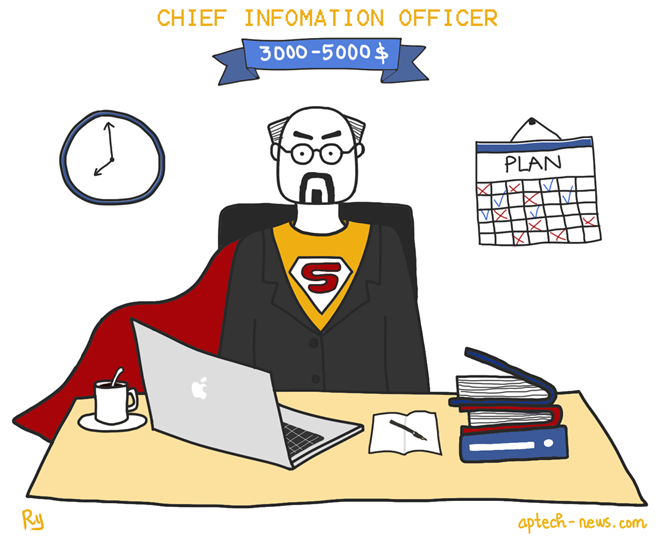 10 CÔNG VIỆC THÚ VỊ CỦA SINH VIÊN IT 